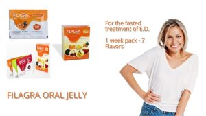 Filagra Oral Jelly treats E.D. rapidly with 100mg of liquid Sildenafil